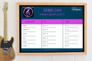 Sibelius Shortcut Posters
