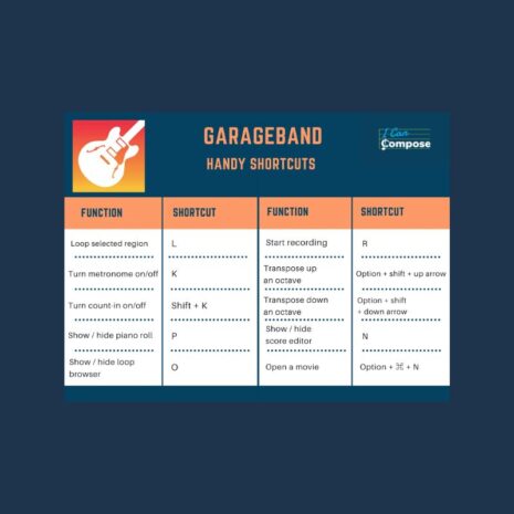 Garageband product 800 x 800