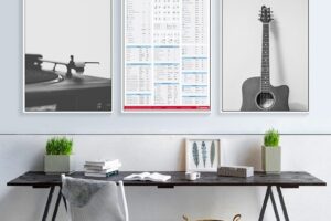 Dorico Quick Reference A3 poster