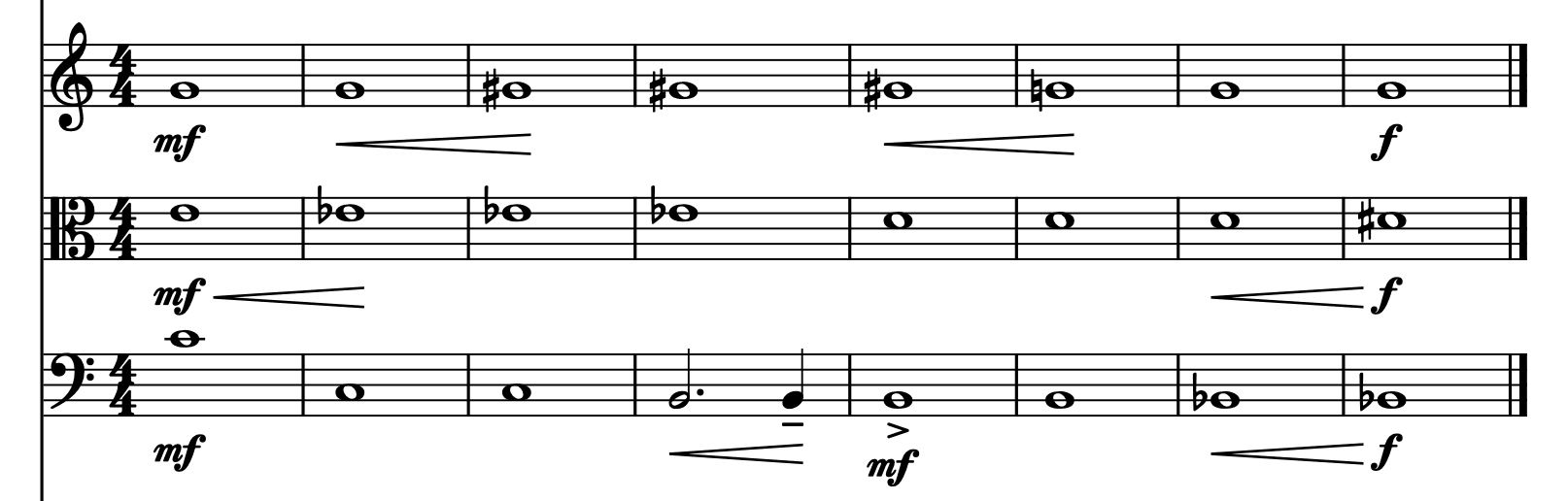 5 Fun Composing Activities for Music Lessons in 2025