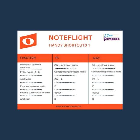 Noteflight shortcuts border 800 x 800