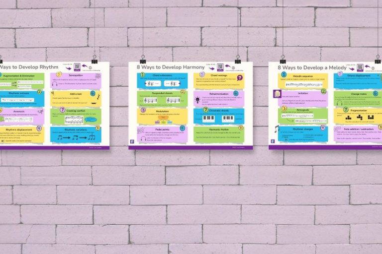 Audio tracks for Developing Rhythm; Melody; Harmony Posters